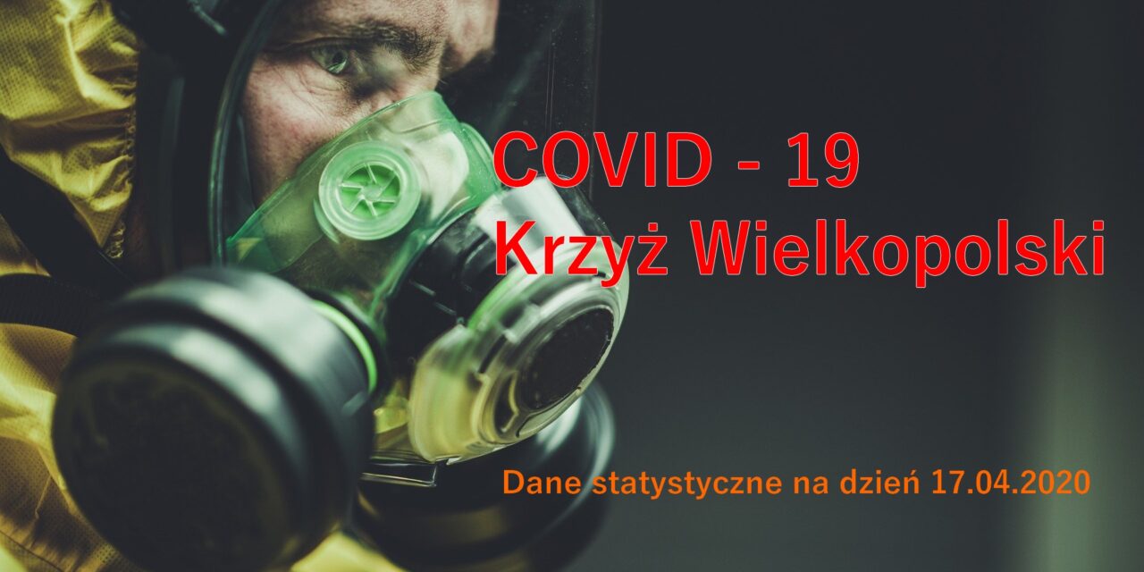 COVID-19 Krzyż Wielkopolski