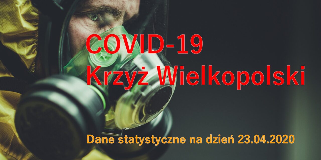 COVID-19 KRZYŻ WIELKOPOLSKI – aktualizacja